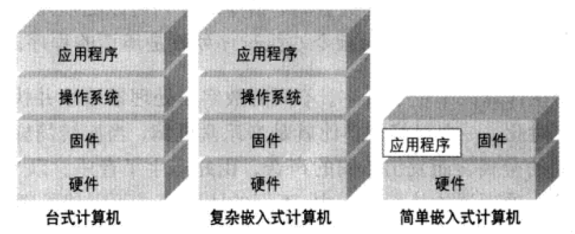 20050301